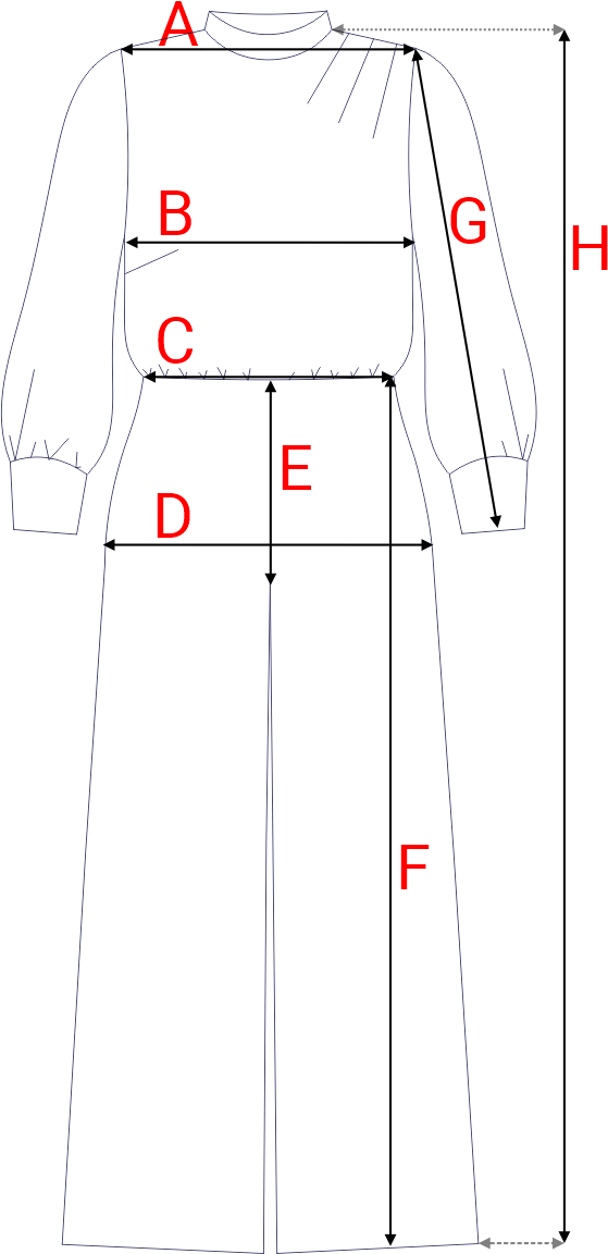 Dydžių schema