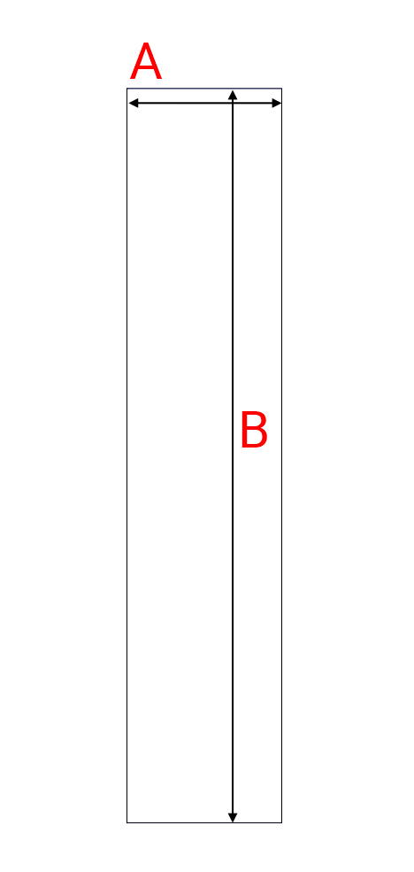 Dydžių schema