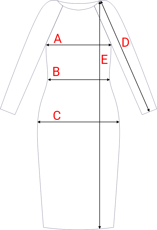 Dydžių schema