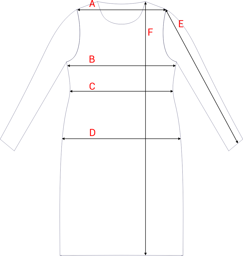 Dydžių schema