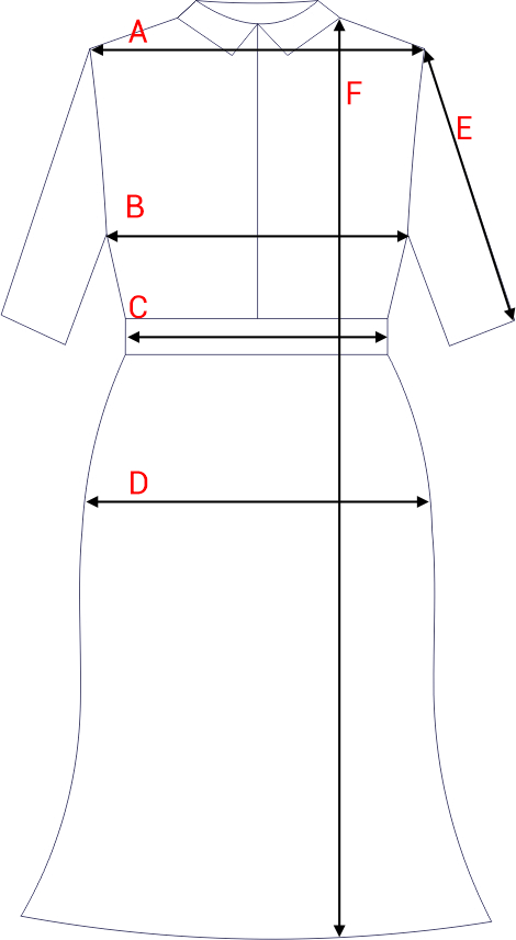 Dydžių schema