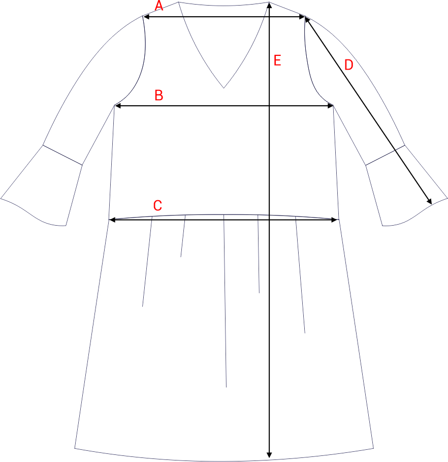 Dydžių schema
