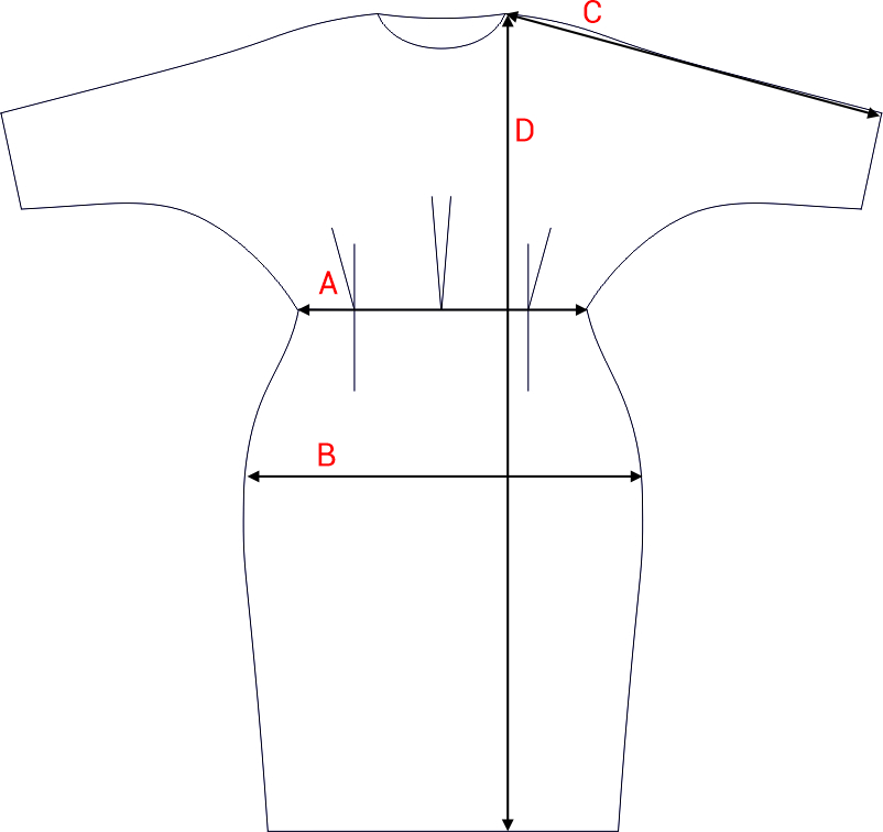 Dydžių schema