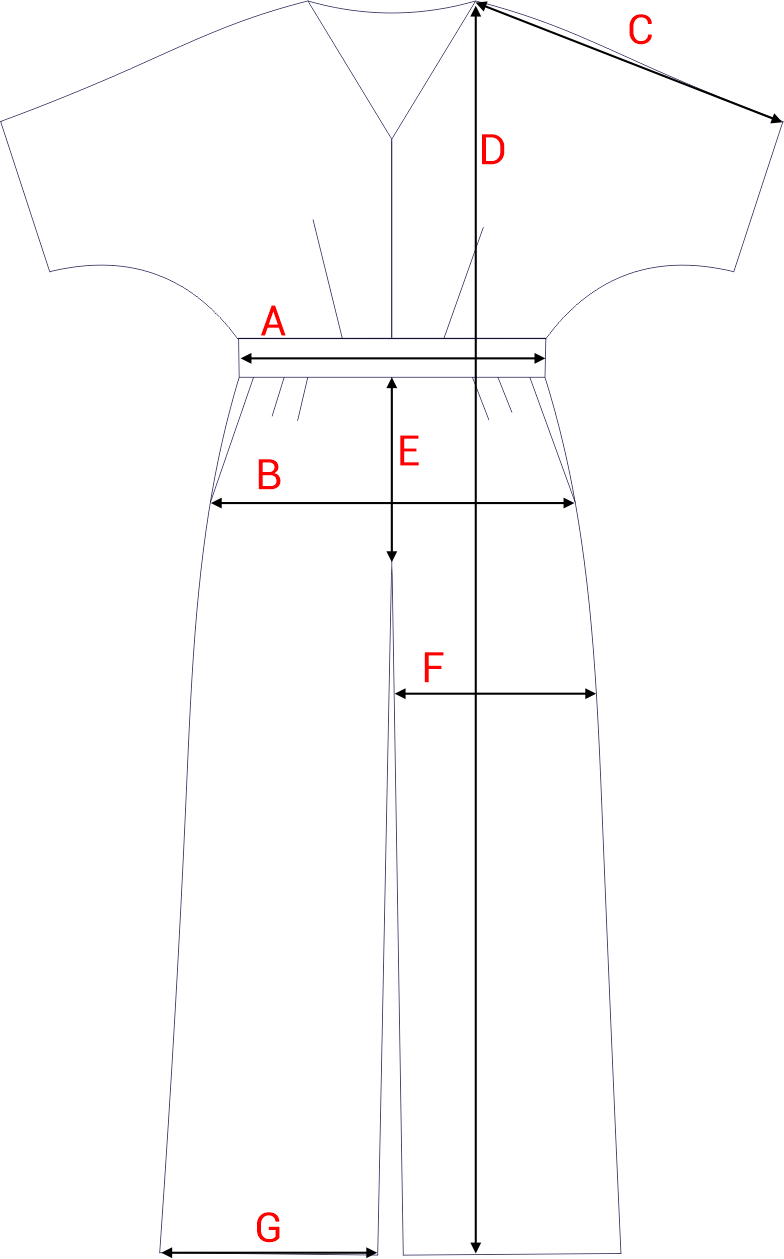 Dydžių schema