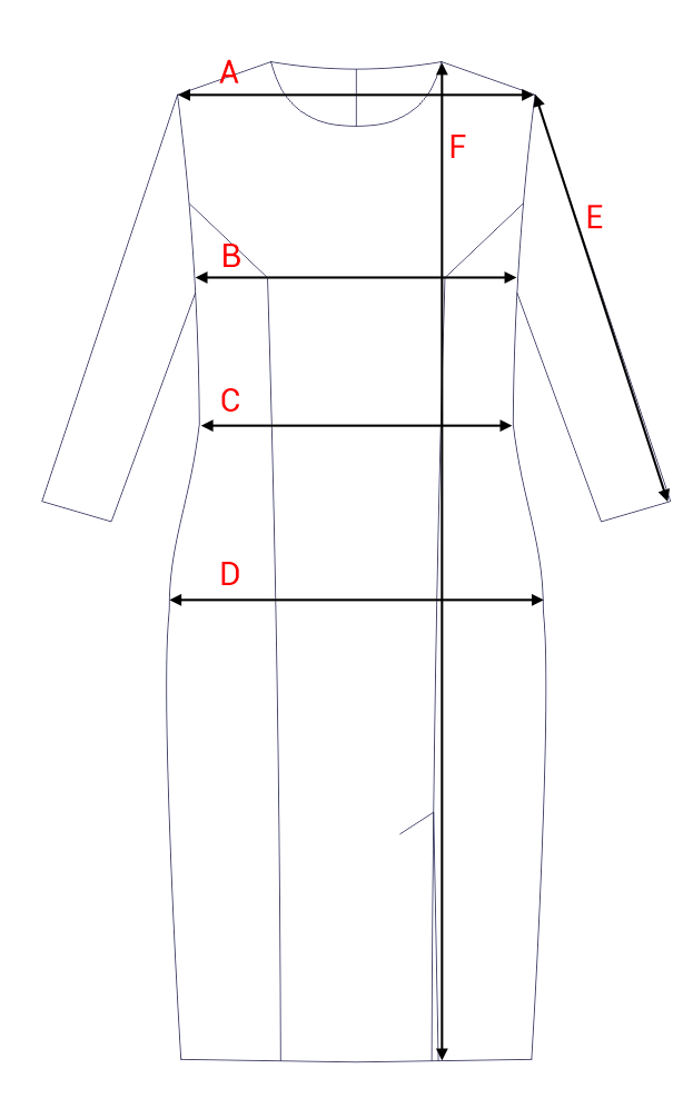 Dydžių schema