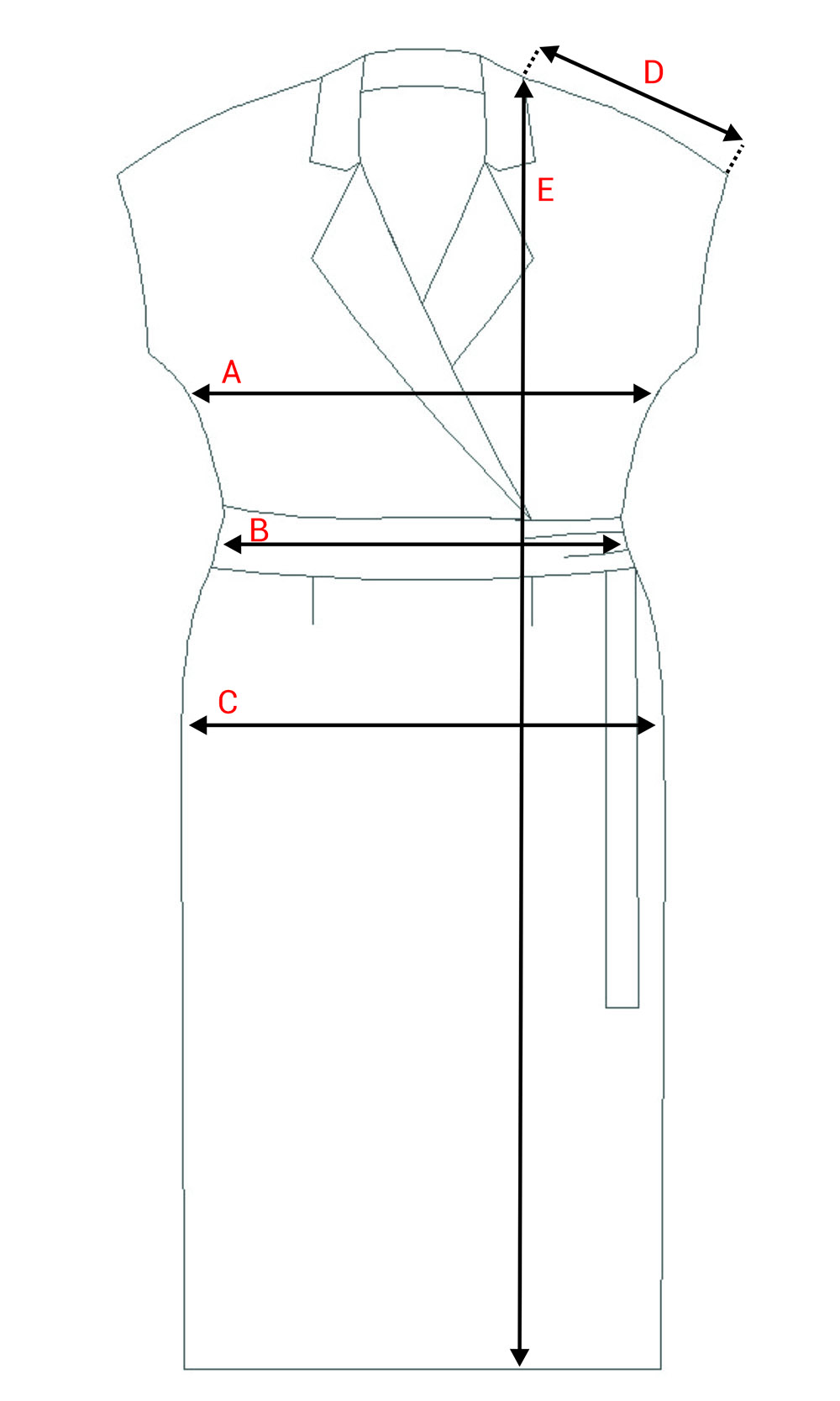 Dydžių schema