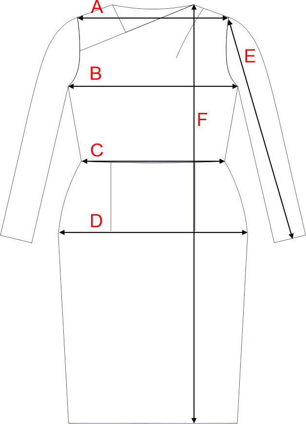 Dydžių schema