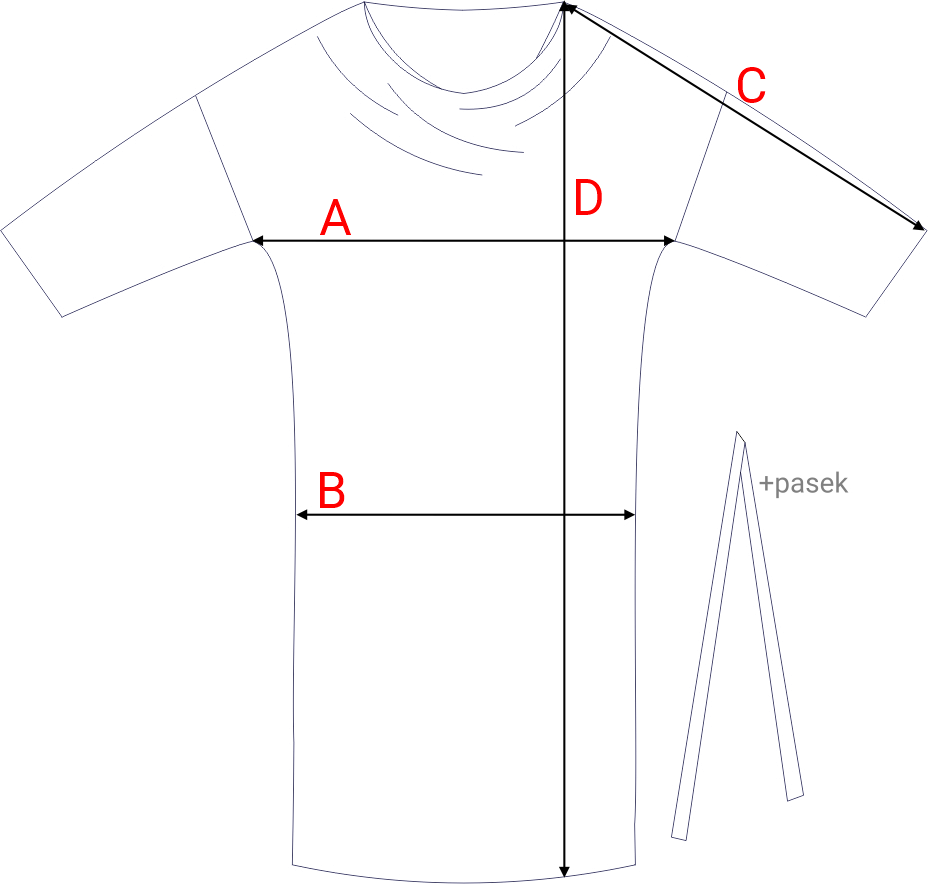 Dydžių schema