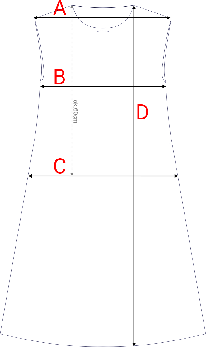 Dydžių schema