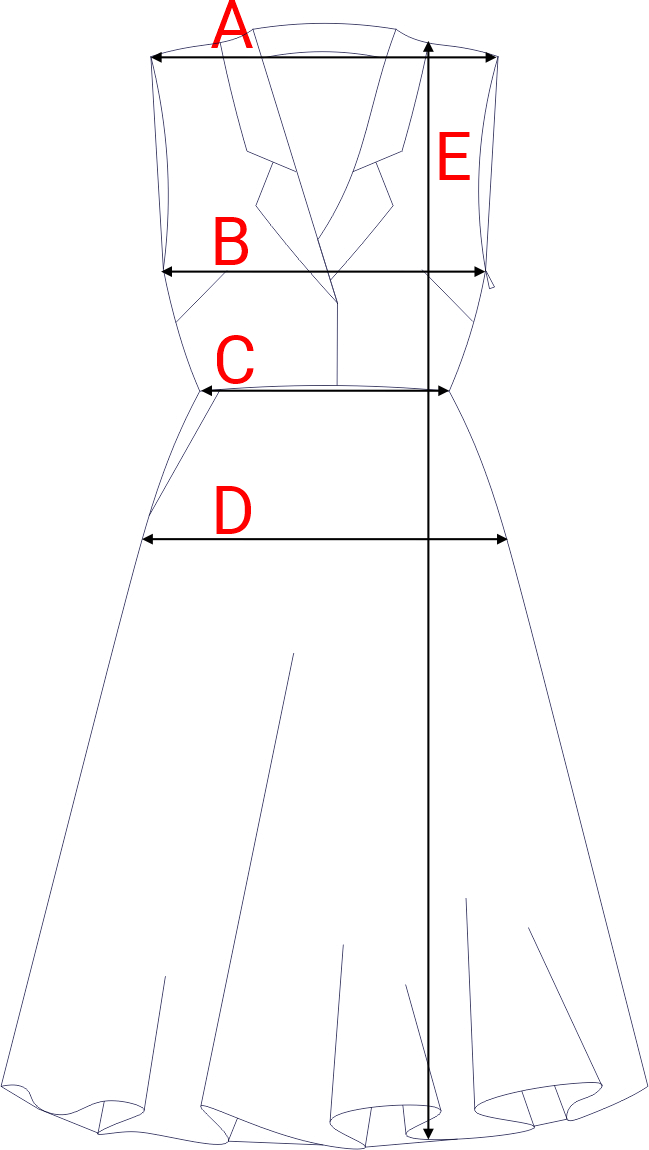 Dydžių schema