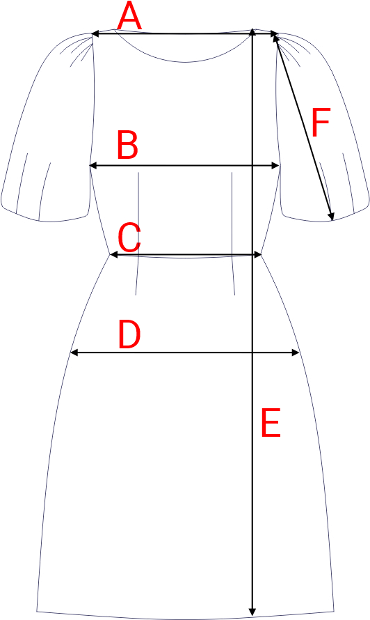 Dydžių schema