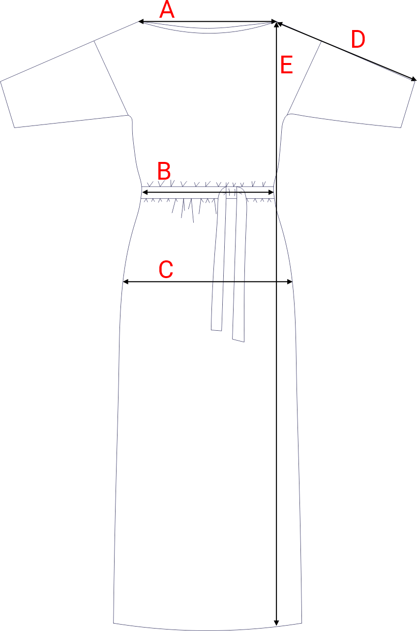 Dydžių schema